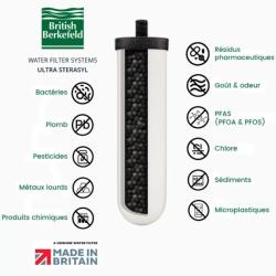 Lot  pour 6 mois x 4 cartouches  BRITISH BERKEFELD  Ultra Stérasyl  pour filtre à gravité